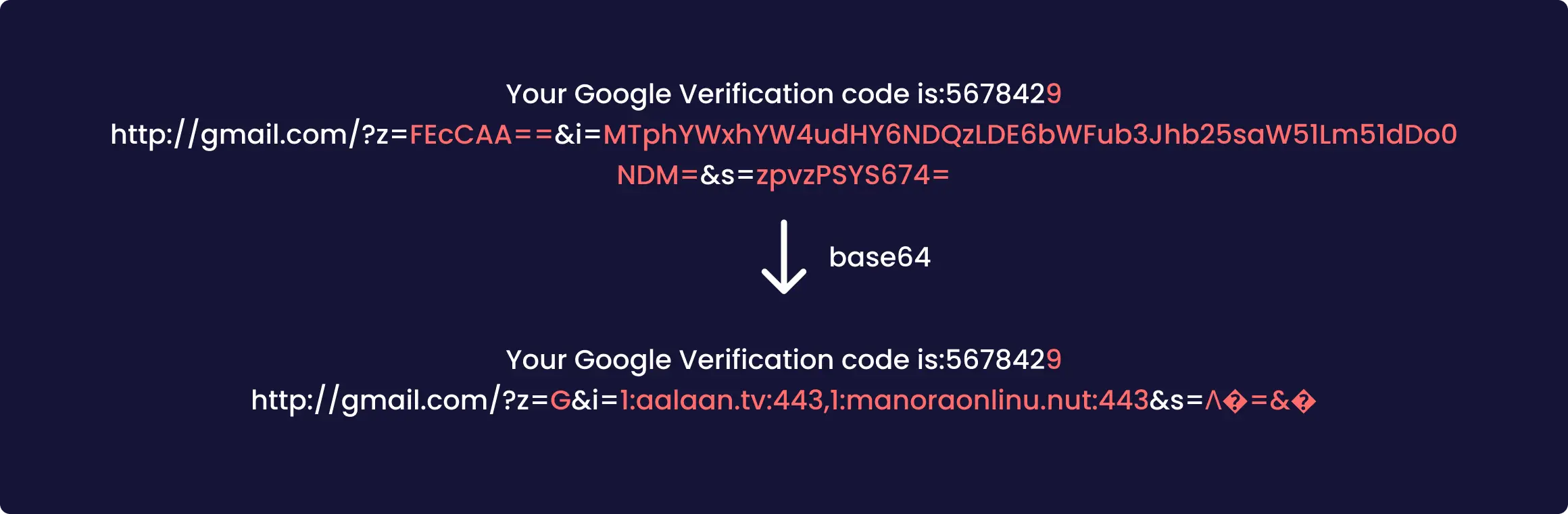 Your Google Verification code is:5678429 https://gmail.com/?z=G&i=1:aalaan.tv:443,1:manoraonlinu.nut:443&s=Λ�=&�